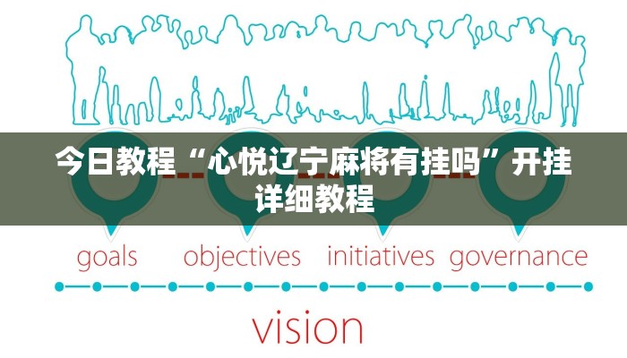 今日教程“心悦辽宁麻将有挂吗”开挂详细教程